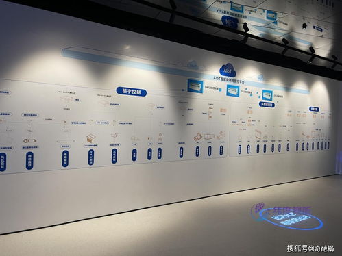 達實物聯(lián)網(wǎng)技術及應用智能展示中心展廳——體驗未來智慧建筑的創(chuàng)新魅力