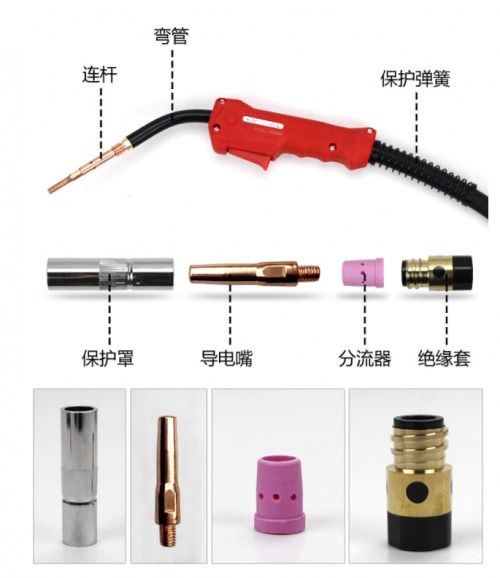 法斯達五金工具 以細節支持，鑄就安全焊槍之基石